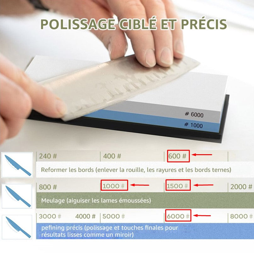 Aiguiseur et affûteur de couteaux Grain #1500-600 et #1000-6000 | Eorom