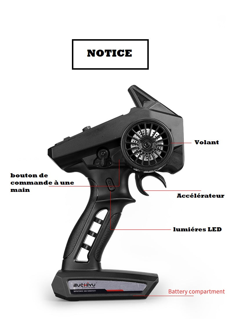 VOITURE TÉLÉCOMMANDÉE TOUT-TERRAIN 50 KM/H ET 70 KM/H |  EOROM