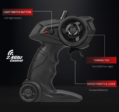 VOITURE TÉLÉCOMMANDÉE TOUT-TERRAIN 20KM/H NOUVELLE GÉNÉRATION 3.0 | EOROM