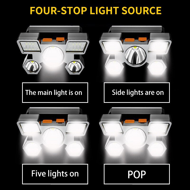 LAMPE FRONTALE RECHARGEABLE LED ET PUISSANTE | EOROM