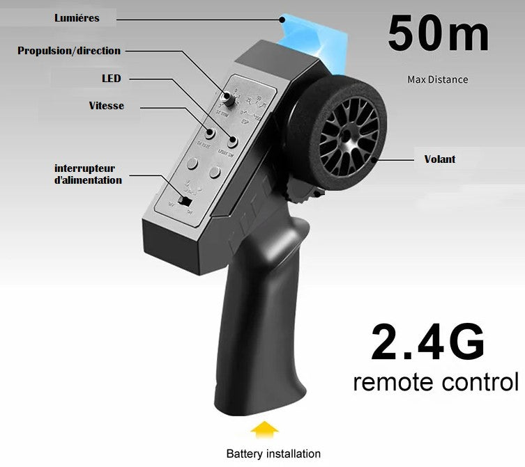 VOITURE TÉLÉCOMMANDÉE TOUT-TERRAIN 8KM/H AVEC ACCESSOIRES  |  EOROM