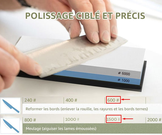 Aiguiseur et affûteur de couteaux  Grain #600-1500 | Eorom