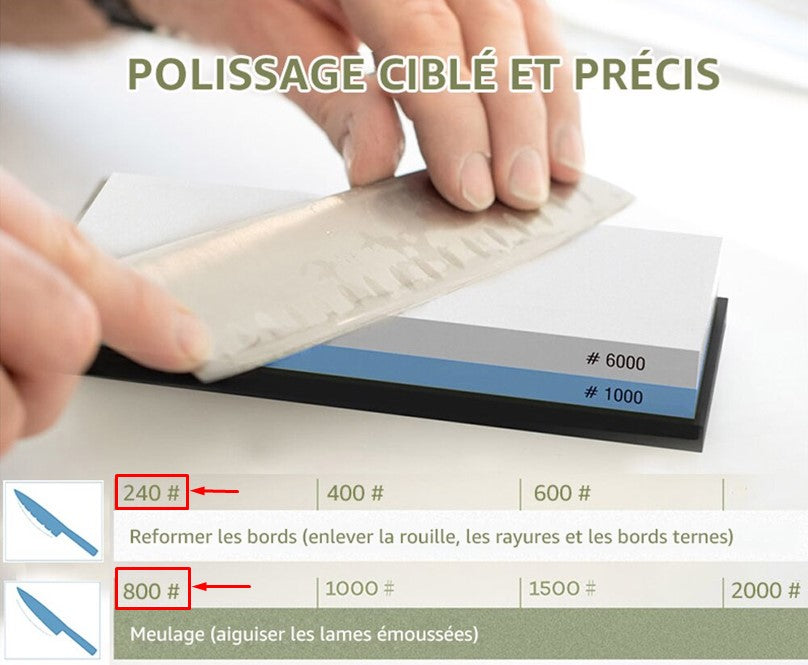 Aiguiseur et affûteur de couteaux  Grain #800-240 | Eorom